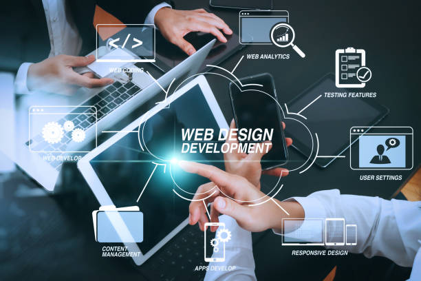 Modern website layout representing web design and development services at our about Digital Marketing Agency in Ahmedabad.