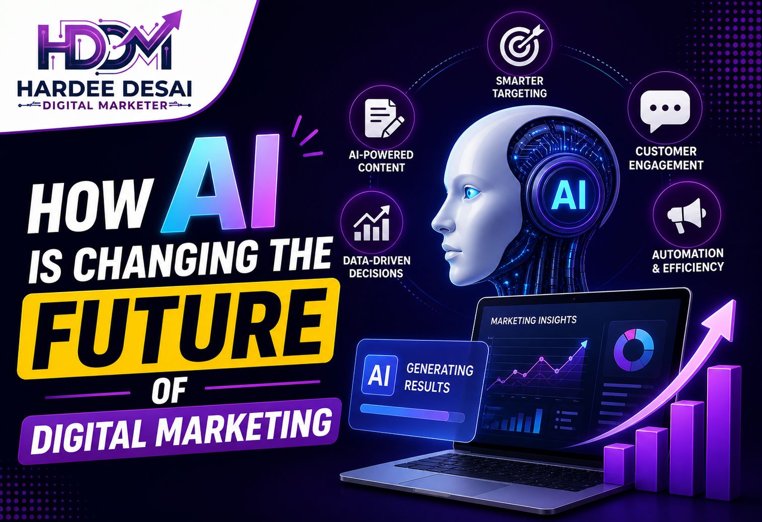 How AI is Changing the Future of Digital Marketing
