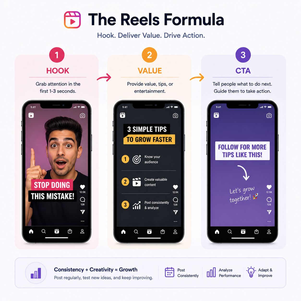 How to Use Instagram Reels to Grow Your Account Fast