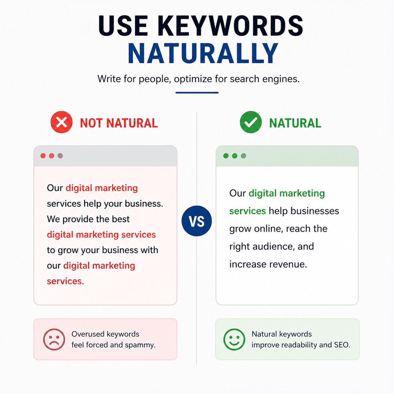 How to Use Keywords in Blog Posts Without Sounding Robotic