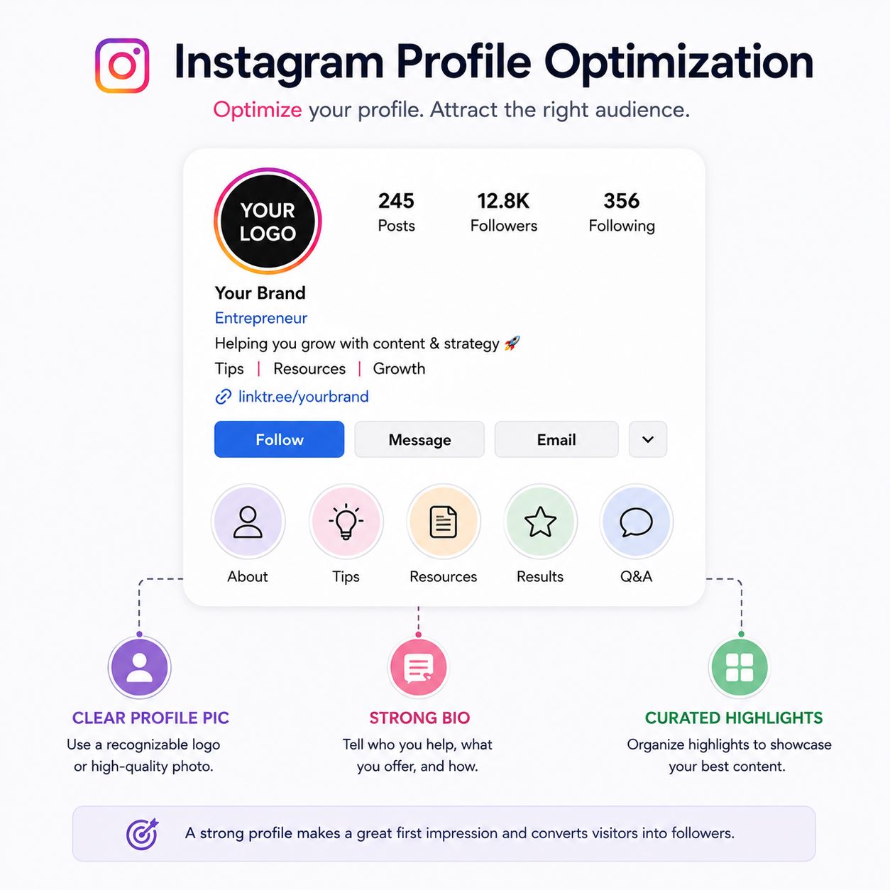 Instagram Bio Optimization Tips to Make a Strong First Impression