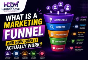 What is a Marketing Funnel and How Does It Actually Work