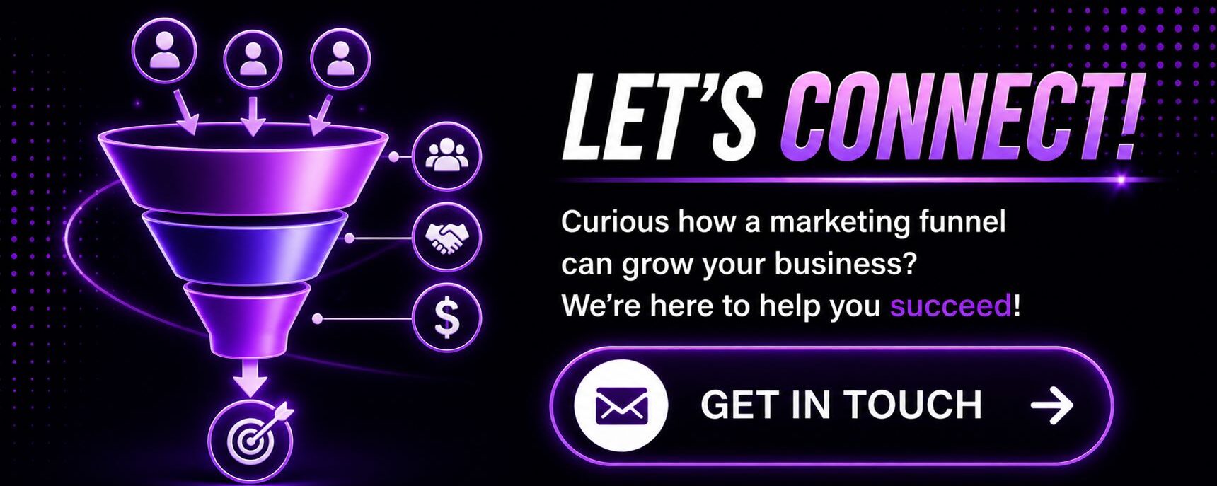 What is a Marketing Funnel and How Does It Actually Work-contact